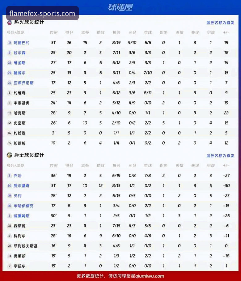 火狐体育最新资讯 阿拉维斯vs毕尔巴鄂竞技德比战:火狐体育平台深度评测与观赛体验报告
