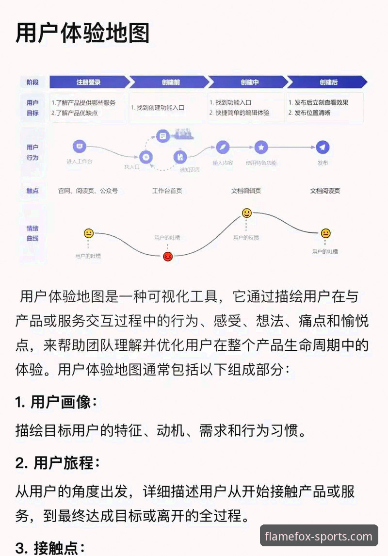 火狐体育平台深度解析：从用户体验到技术架构的全方位评估